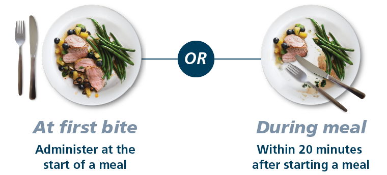 Fiasp® offers flexible dose timing options at first bite or during meal
